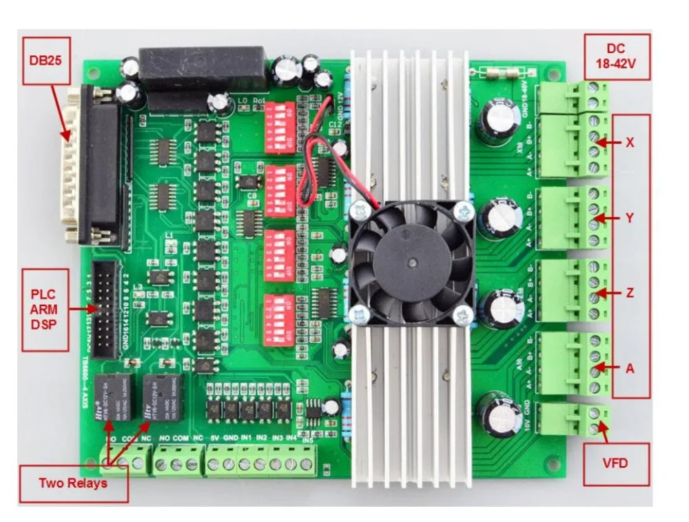 4 оси TB6600 ЧПУ контроллер максимальный ток 5A 36 В DC шаговый двигатель драйвер платы 1 шт