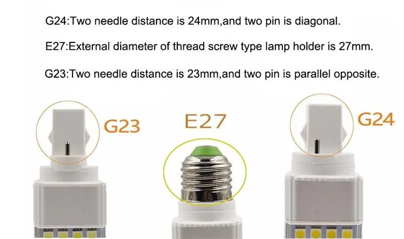 10 Вт, 12 Вт, 15 Вт, 18 Вт, 20 Вт, G24 светодиодный лампы G23 E27 ласпочка освещения bombilas свет сменная люминесцентная лампа 180 градусов с горизонтальным разъемом