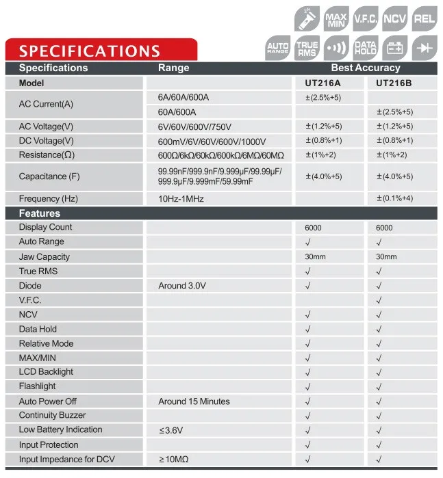 UT216A 216B -1