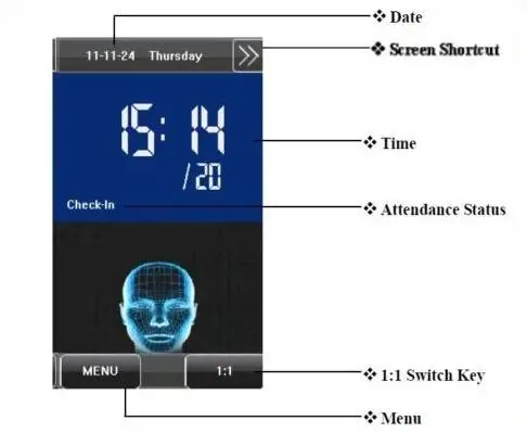 Iface7 Для лица и Дактилоскопические системы доступа комплект с Питание + 180 кг