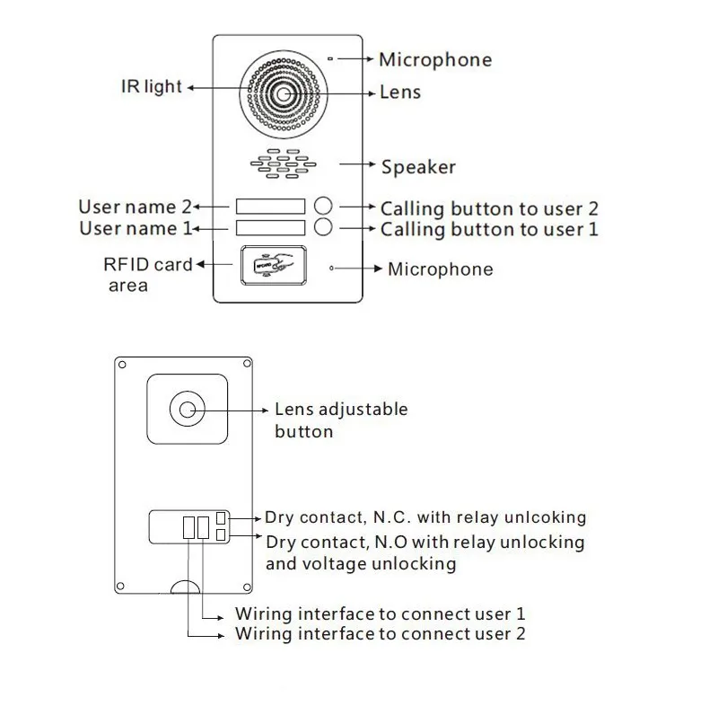 Роскошные 2 единицы квартиры " ЖК-экран алюминиевый сплав видео домофон комплект водонепроницаемый пылезащитный+ 5 шт. RFID брелоки