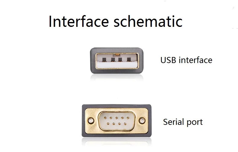 Ugreen USB в RS232 COM порт Последовательный DB9 контактный кабель адаптер PL2303 для Windows USB выход RS232 COM