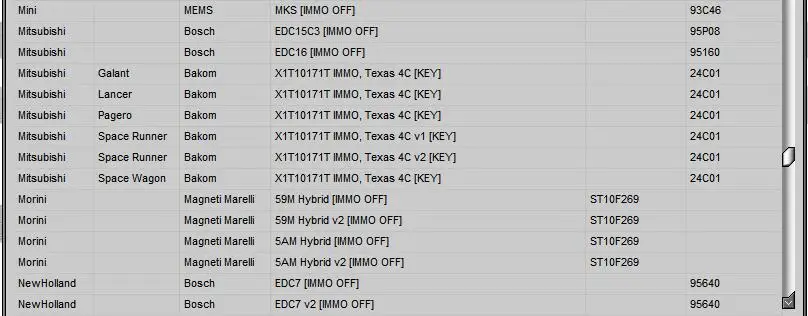 Горячая Edc 17 IMMO Сервис Инструмент V1.2 PIN код и Immo Off работает без регистрации