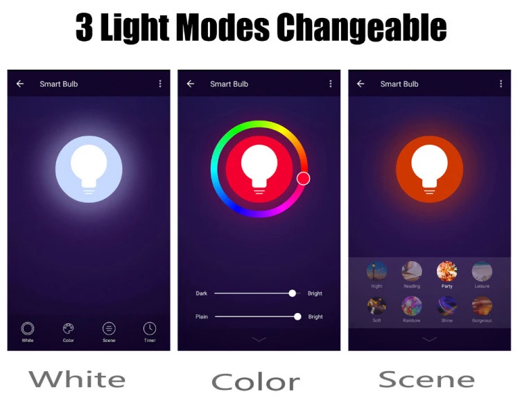 Умная лампа с RGB регулятором яркости и поддержкой Wi Fi|Модули для умного дома| |