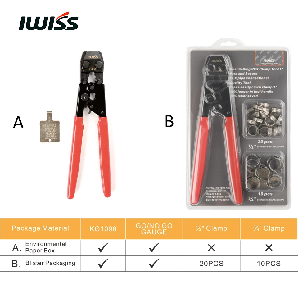 

IWISS KG1096 Clamp Ratchet Cinch Tool ASTM F2098 Clamp Tool 3/8" to 1"