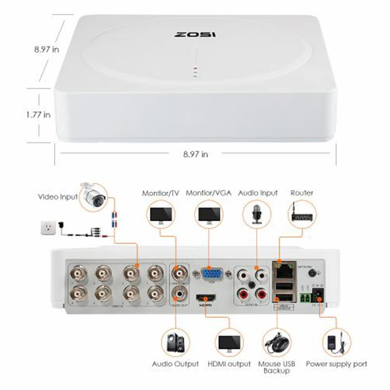  ZOSI 8 Channel HD 5MP (2560x1920P) Outdoor/ Indoor Security Camera System with 8 x 5MP HD CCTV Vide - 32984638915