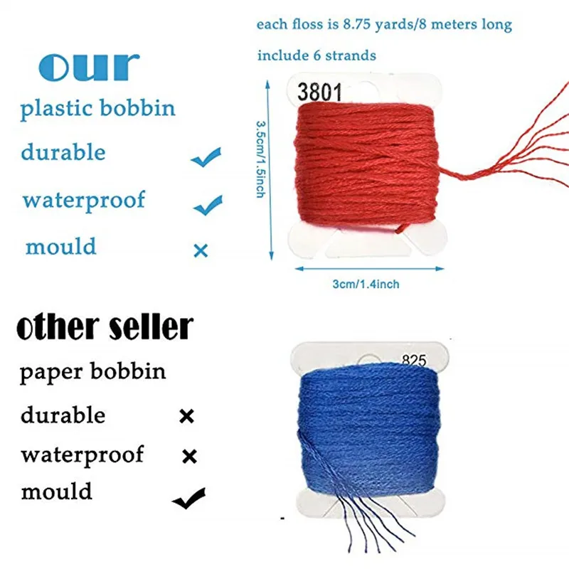 KOKNIT 100 Colors Embroidery Floss with Storage Box Finished Winding Plastic Floss Bobbins DIY Friendship Bracelets Thread Craft (4)