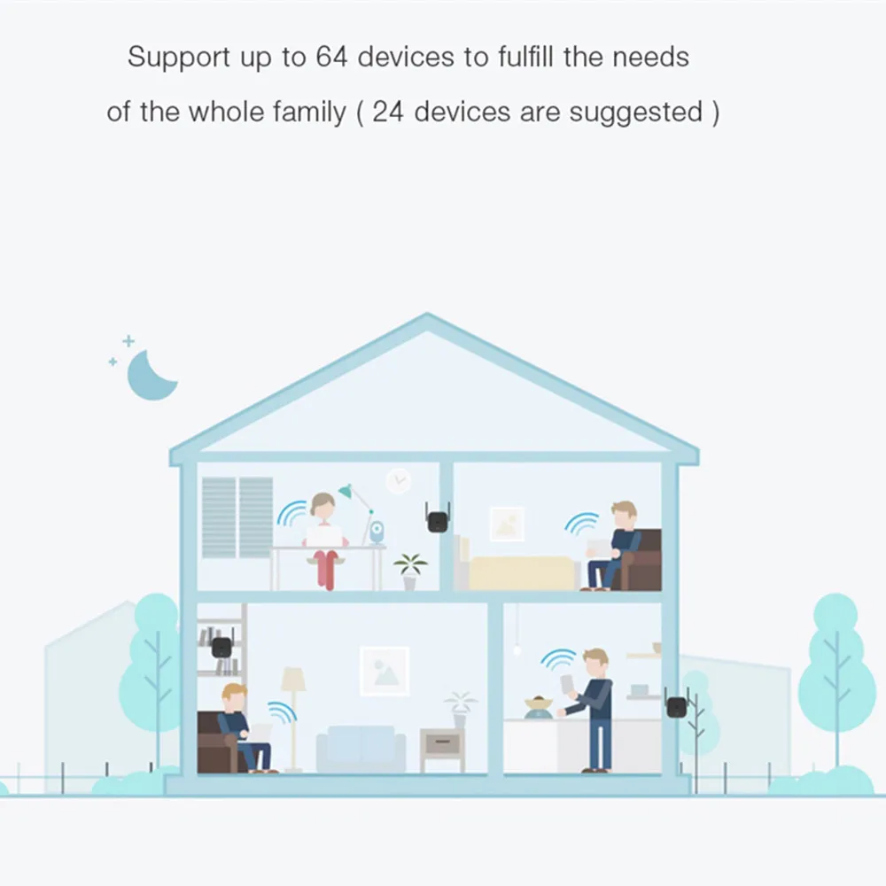 Оригинал Сяо mi Pro 300 м Wi Fi усилитель повторителя 2.4g WiFi сигнала Extender Roteador приложение