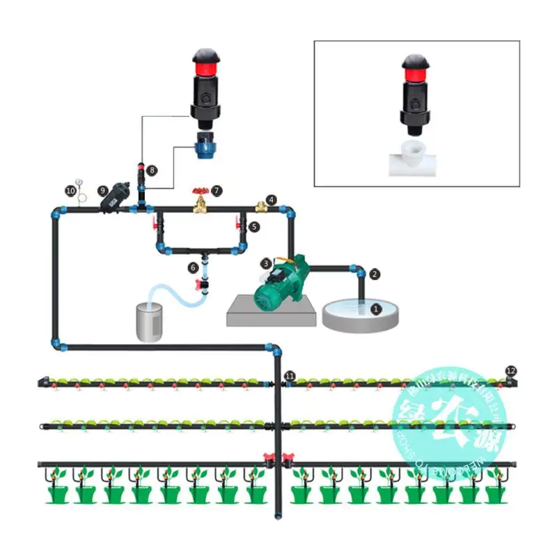 

Plastic Automatic Air Vent Valve Water Pipe Garden Plant Irrigation System Mini Exhaust Valve Water Pipe Fitting 1 Z1 DTY Home