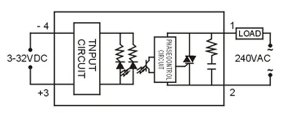 Твердотельный релейный модуль SSR-10AA SSR-10 AA SSR 10A 80-250VAC вход на 24-380VAC выход промышленности управления