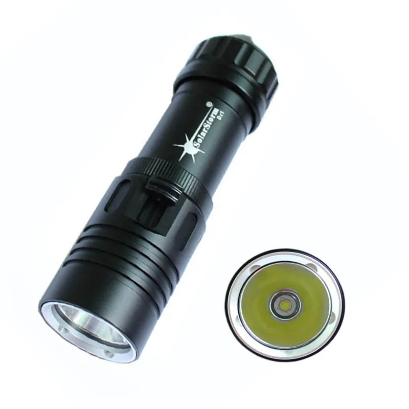 dx1
