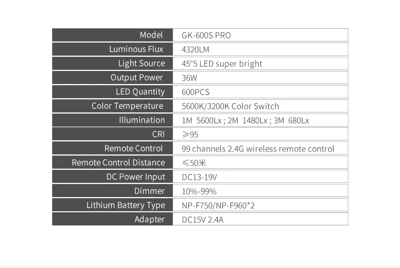 Tolifo GK600S 5600 K/3200 K Высококачественный супер тонкий беспроводной светодиодный студийный светильник с дистанционным управлением для фотосъемки и интервью