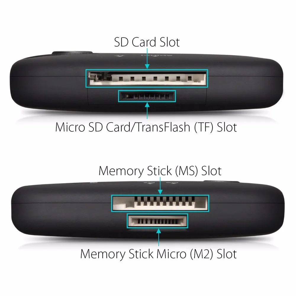 3 Порты и разъёмы USB OTG 2.0 хабу адаптер Memory Stick Micro SD Card Reader