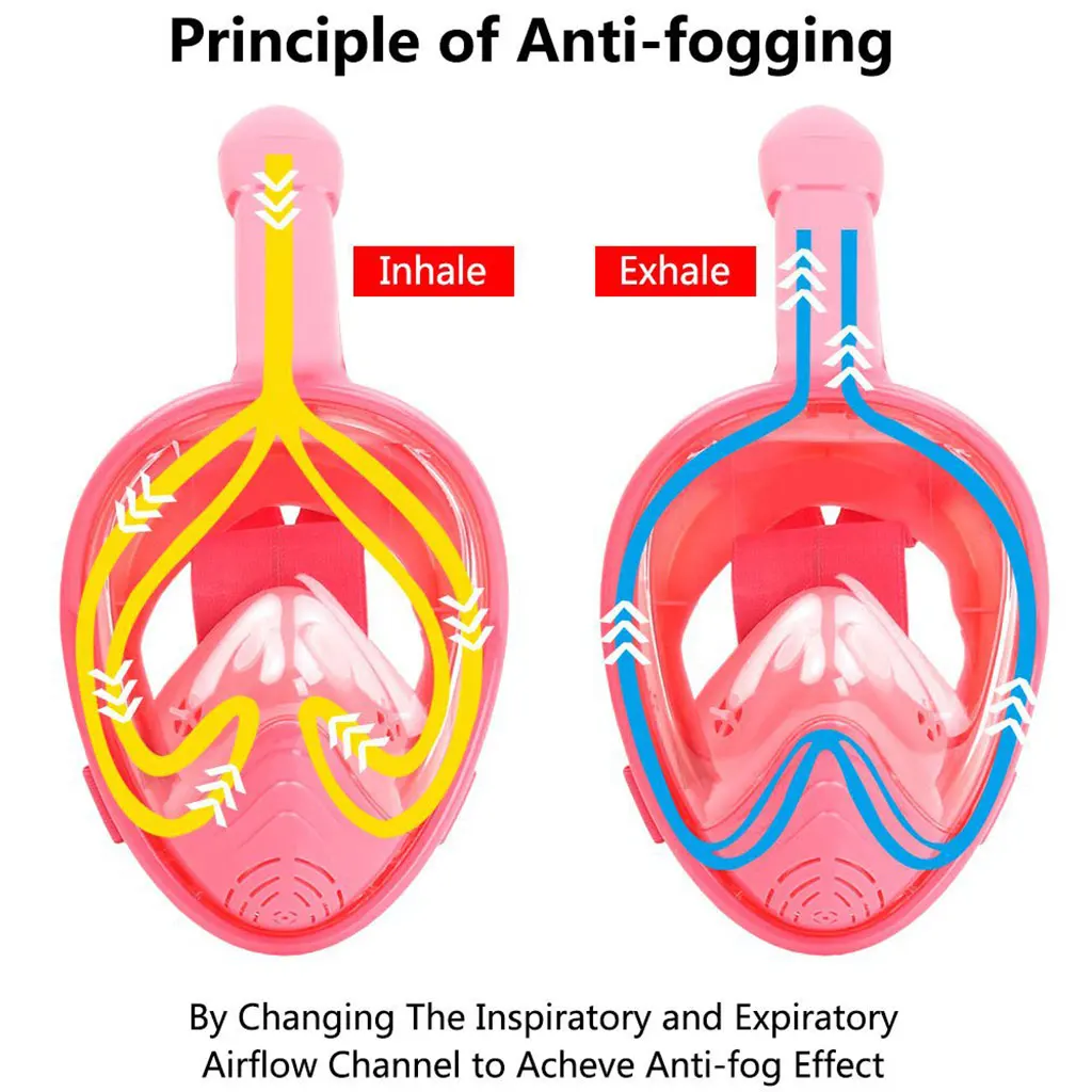 180 градусов панорамный вид полное лицо дайвинг трубка маска плавание Подводное плавание дайвинг анти-туман Анти-утечки для детей