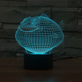 

3D Visual Fat Fish LED Table Lamp USB 7 Color Changing Night Light Bedroom Bedside Animal Light Fixture Gift Home Decor