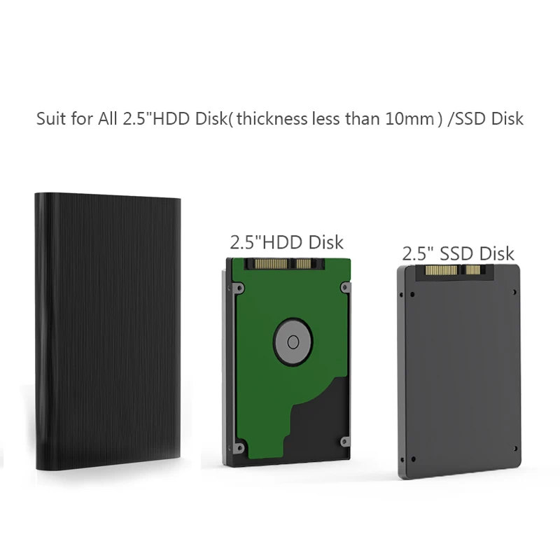 250G/320G/500G/750G/1TB/2 ТБ HDD жесткий диск с корпусом для жесткого диска 2 5 ''sata hdd