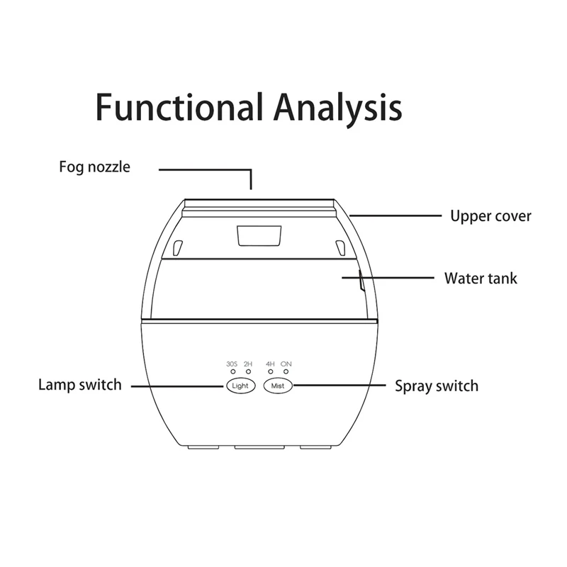 

EAS-Aroma Essential Oil Diffuser Ultrasonic Cool Mist Humidifier Air Purifier 7 Color Change Led Night Light For Office Home E