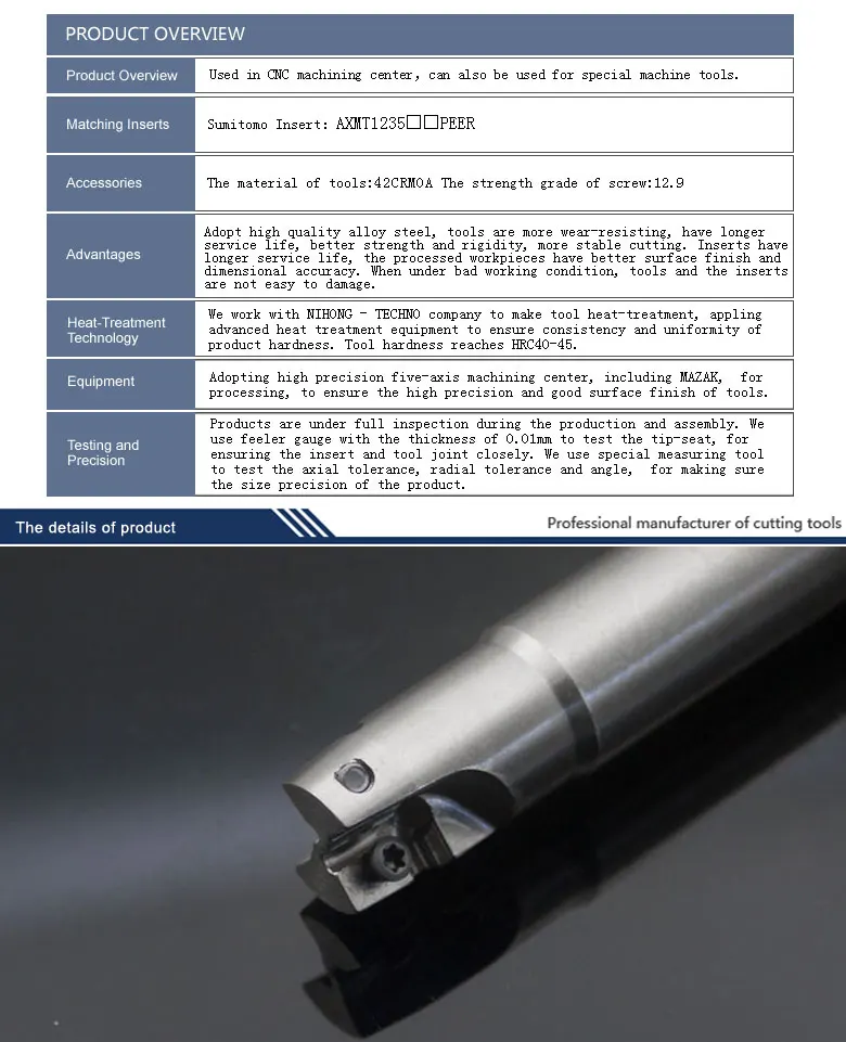 Квадратный плечевой фреза Сменная вставка AXMT12 из Sumitomo диск PE06