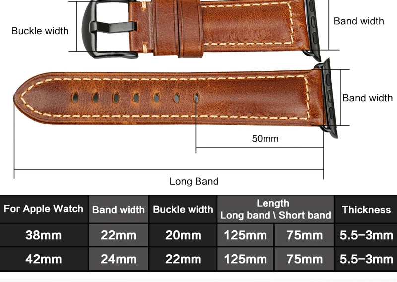 Apple Watch Band genuine leather band strap 44mm, 40mm, 42mm, 38mm, Series 1 2 3 4 colors green, blue, black & brown