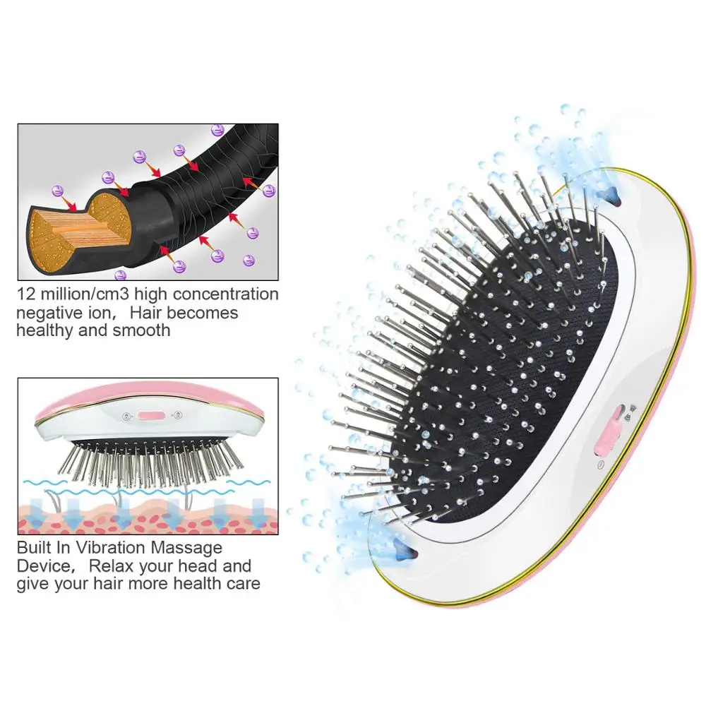Портативная электрическая ионическая расческа компактная расческа массажер портативный электрический фен с ионизацией вынос компактная Расческа