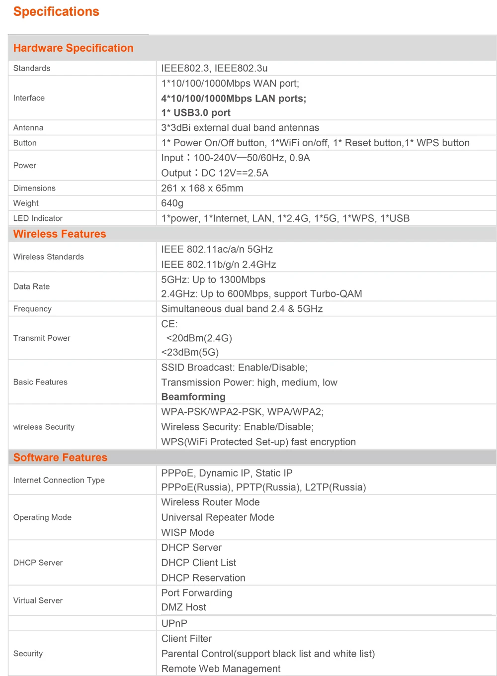 AC18_Datasheet(20170301)-2