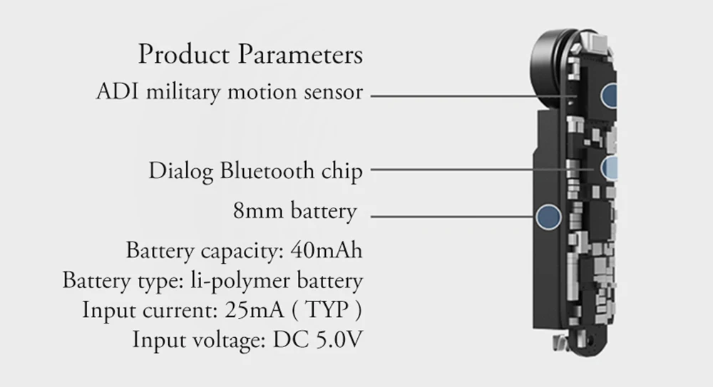 U01 OLED Сенсорный экран Смарт-браслет с шагометром Bluetooth 4,0 смарт-браслет Sleep Monitor IP67 Smartband для телефонов на базе Android и IOS