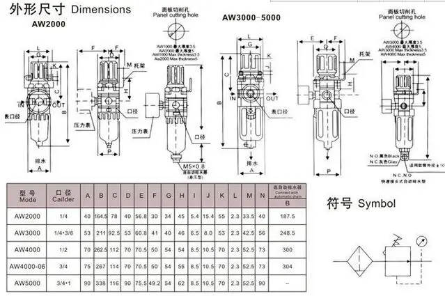 AW5000-06 5
