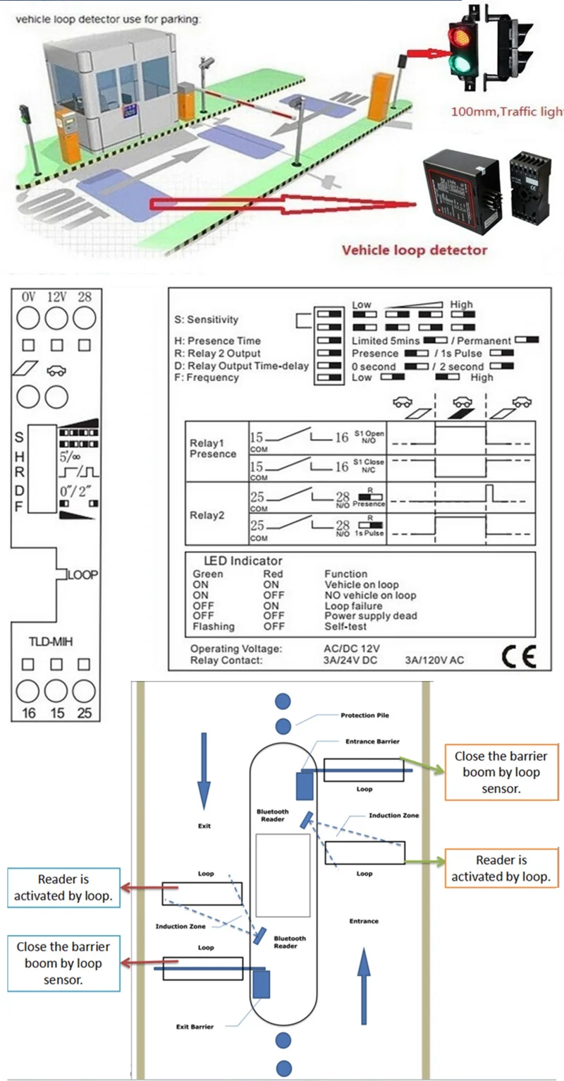 220VAC 110VAC 24 V/DC 12VDC/AC универсальный Улучшенный двухканальный Индуктивный цикл детекторы транспорта