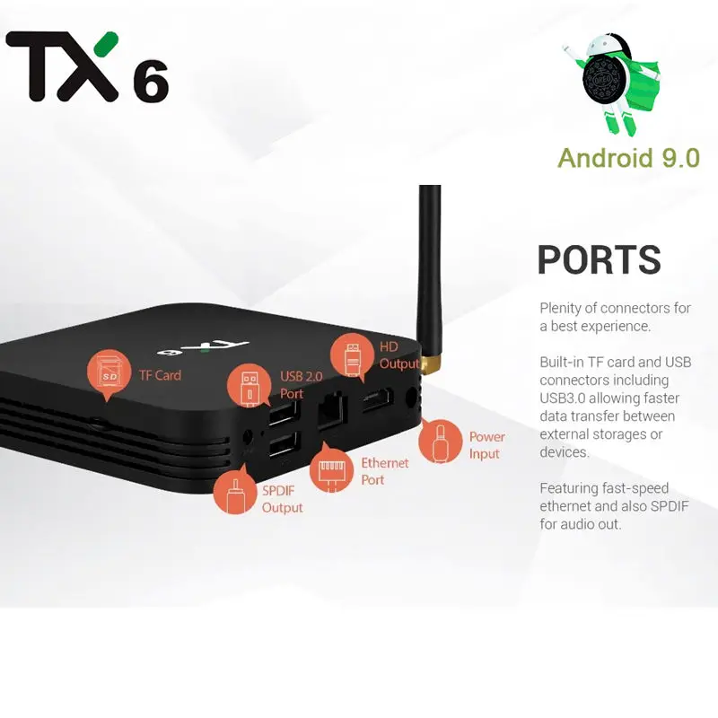 TX6 ТВ приставка Android 9,0 4 ГБ 32 ГБ Android ТВ приставка Android tv Allwinner H6 4K Ultra HD 2,4G/5G wifi BT5.0 приставка медиаплеер