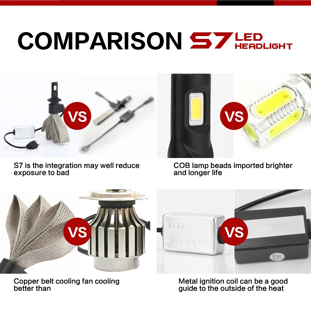 CROSSLEOPARD S7 Автомобильный светодиодный головной светильник кос излучающих 12000LM/Пара Авто лампы светильник H1 H3 H27 H7 H11 HB3 HB5 9006/HB4 H4 H13 HB1