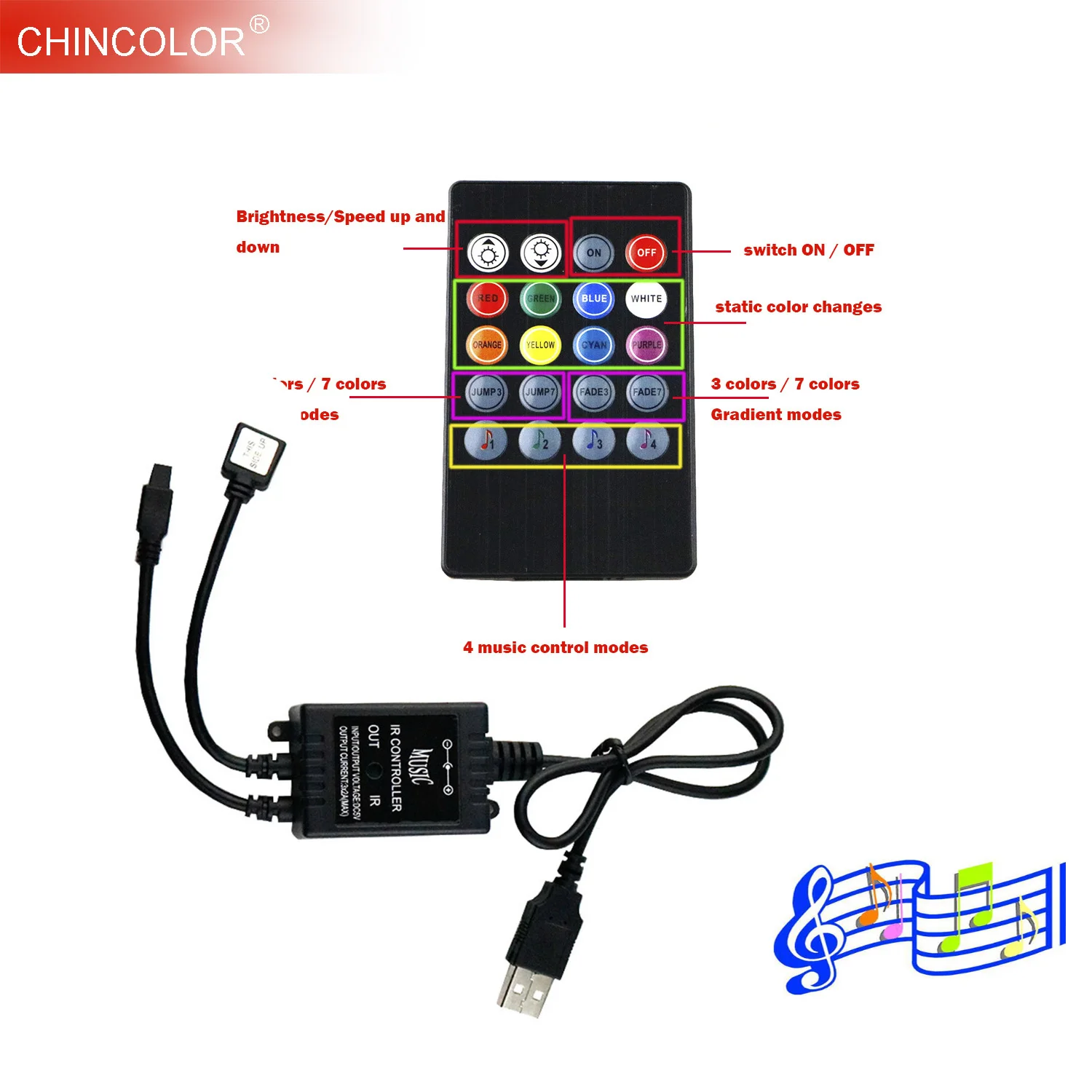 Music RGB Controller Voice Sound Sensor 5V Dimmer 3*2A Remote IR
