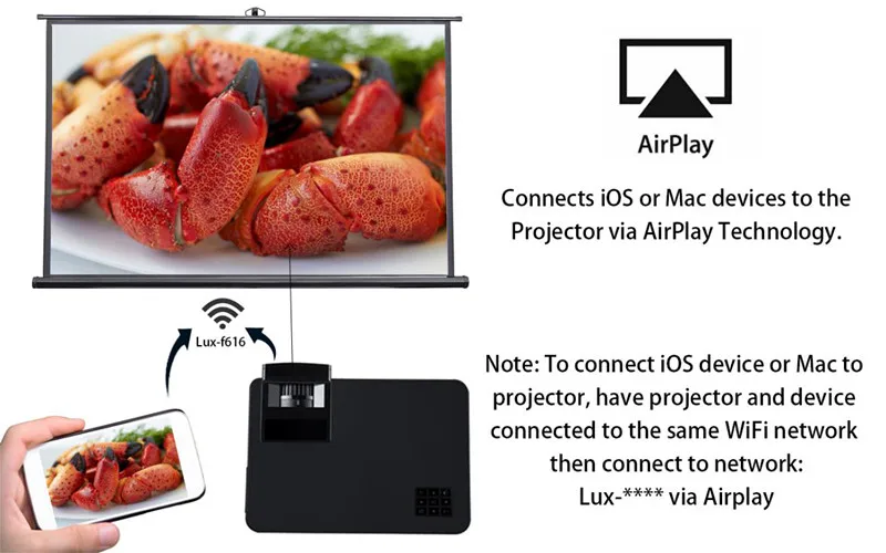 Luccine Новое поступление яркий умный WiFi светодиодный lcd Музыкальный проектор CM2