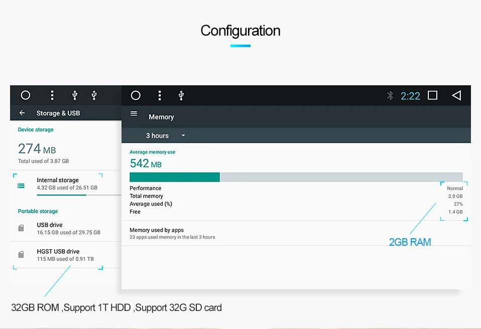 Sale Asottu CWD7060 2G android 8.1 car dvd gps navigation radio video player stereo universal 2 din radio car multimedia player gps 9