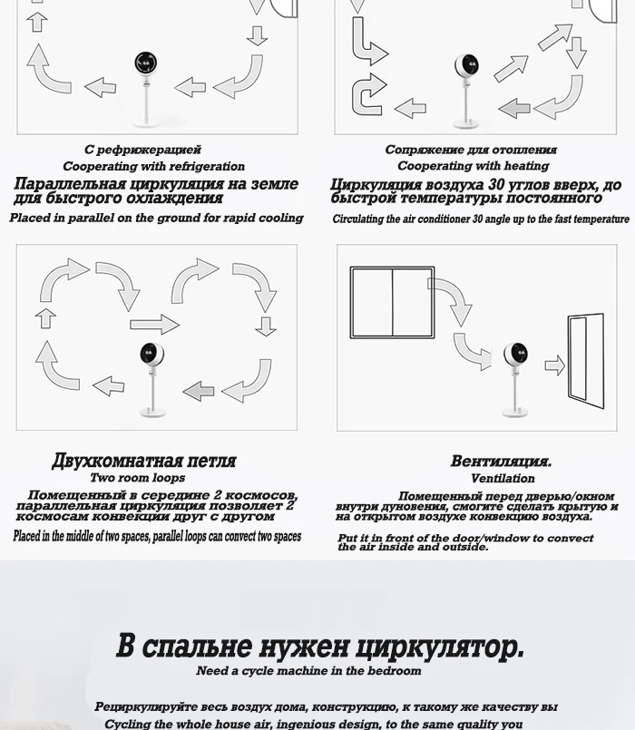 Ультра-тихий бескорпусный Электрический вентилятор без пузырей вентилятор 220 В охлаждающий вентилятор с дистанционным управлением башня Вентилятор 360 градусов циркуляция воздуха Топ Quali