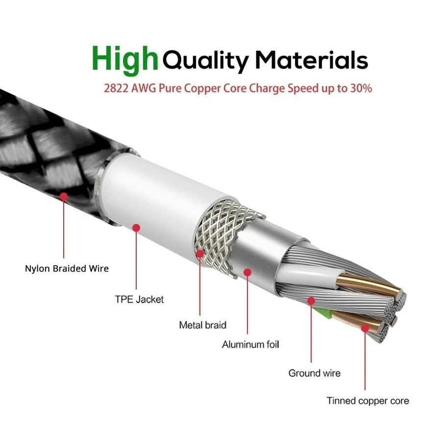 Магнитный кабель в нейлоновой оплетке Micro USB Type c магнитный для быстрой зарядки