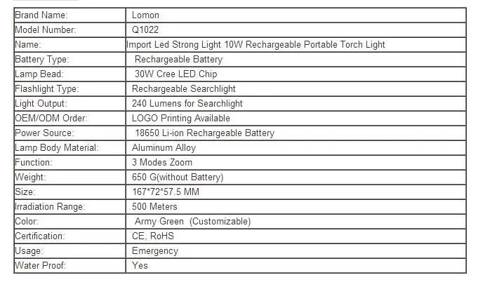 Zoomable светодиодный светильник-вспышка CREE XML T6 Zoom Torch светильник ручной поисковый светильник+ 3x18650 батарея+ зарядное устройство Точечный светильник аварийный светильник