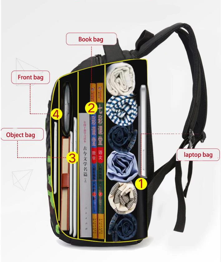 Chuwanglin модный мужской рюкзак Лоскутные рюкзаки для ноутбука унисекс школьные сумки водонепроницаемые дорожные Рюкзаки mochilas mujer D7770
