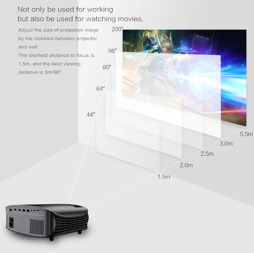 Yg610 Led Projector  (10)