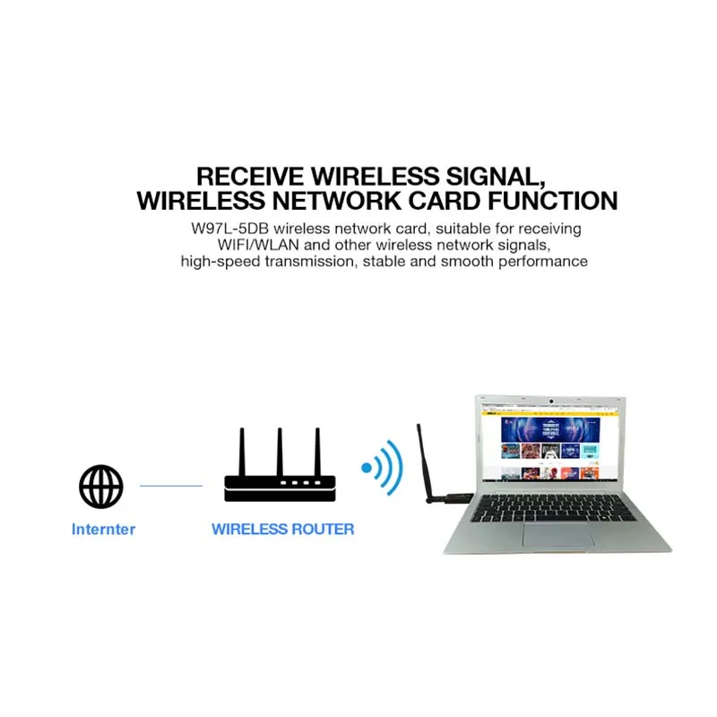 Bluetooth 4 1 беспроводной AC 1200 Мбит/с 5 ГГц WiFi USB 3 0 RTL8822BU чип LAN адаптер с высоким