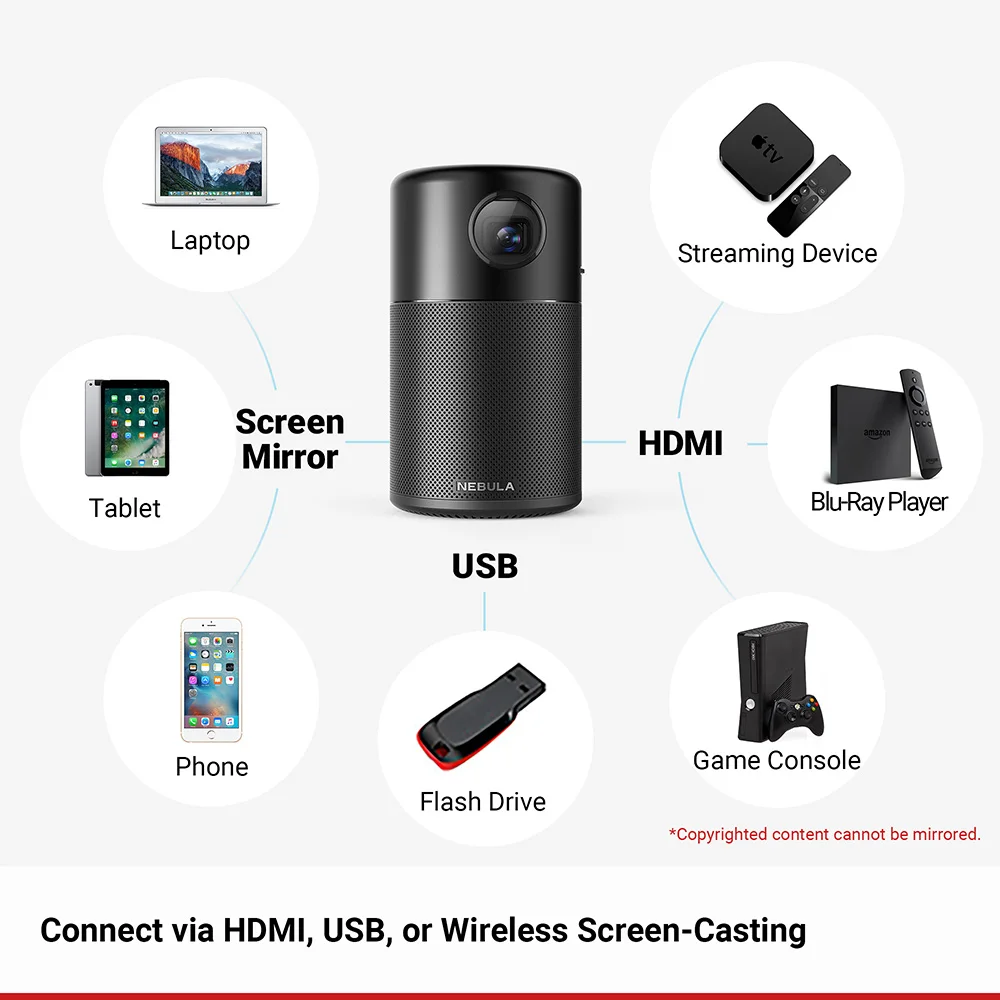 Anker Nebula Capsule Smart портативный Wi-Fi мини проектор Карманный кинотеатр с DLP 360' динамиком 100 \