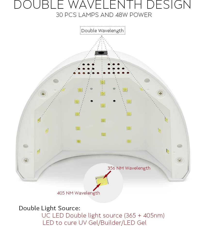 AriesLibra 48 Вт белый Светодиодный УФ-лампа для дизайна ногтей Гель-лак лампа, Сушилка для ногтей УФ светодиодный светильник Сушилка для ногтей с светодиодный 90 Вт отбеливающая лампа