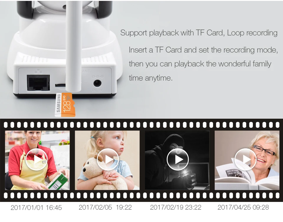 SURVEILLANCE IP CAMERA 