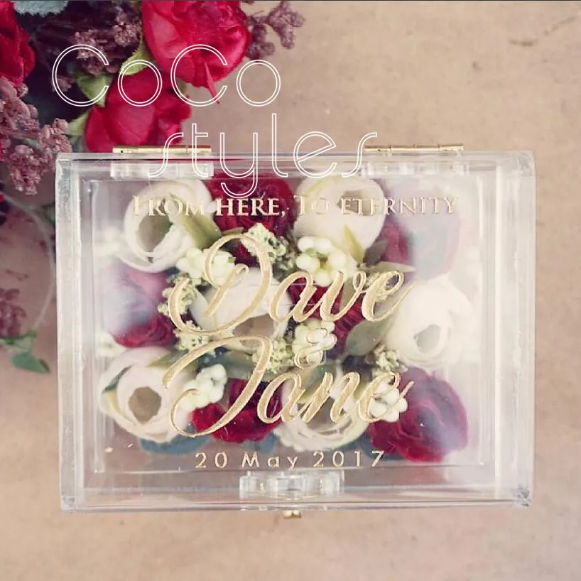 forestringbox (2)