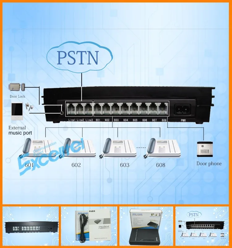 soho pbx