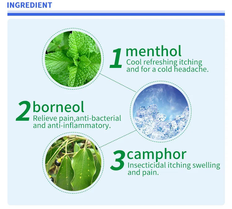 ingredients of pain pad