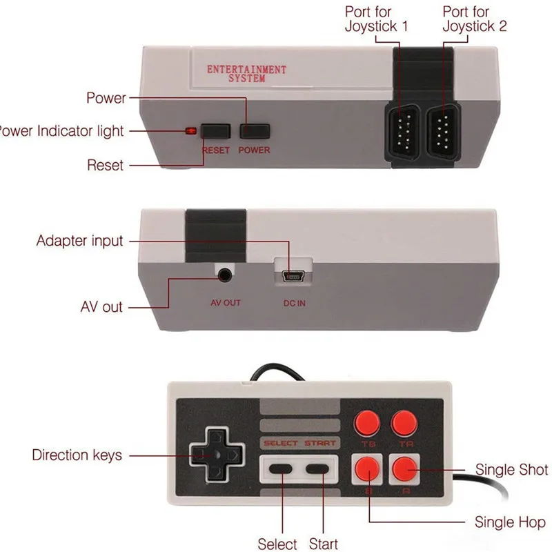 Классическая Мини-игровая консоль NES, ТВ игровая консоль, 8 бит, Ретро стиль, встроенные 620 игр, AV, ручной игровой плеер, семейный отдых