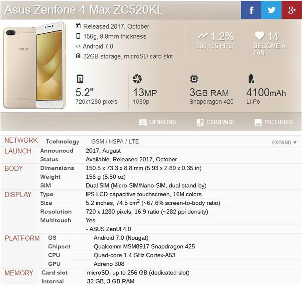 ASUS ZC520KL