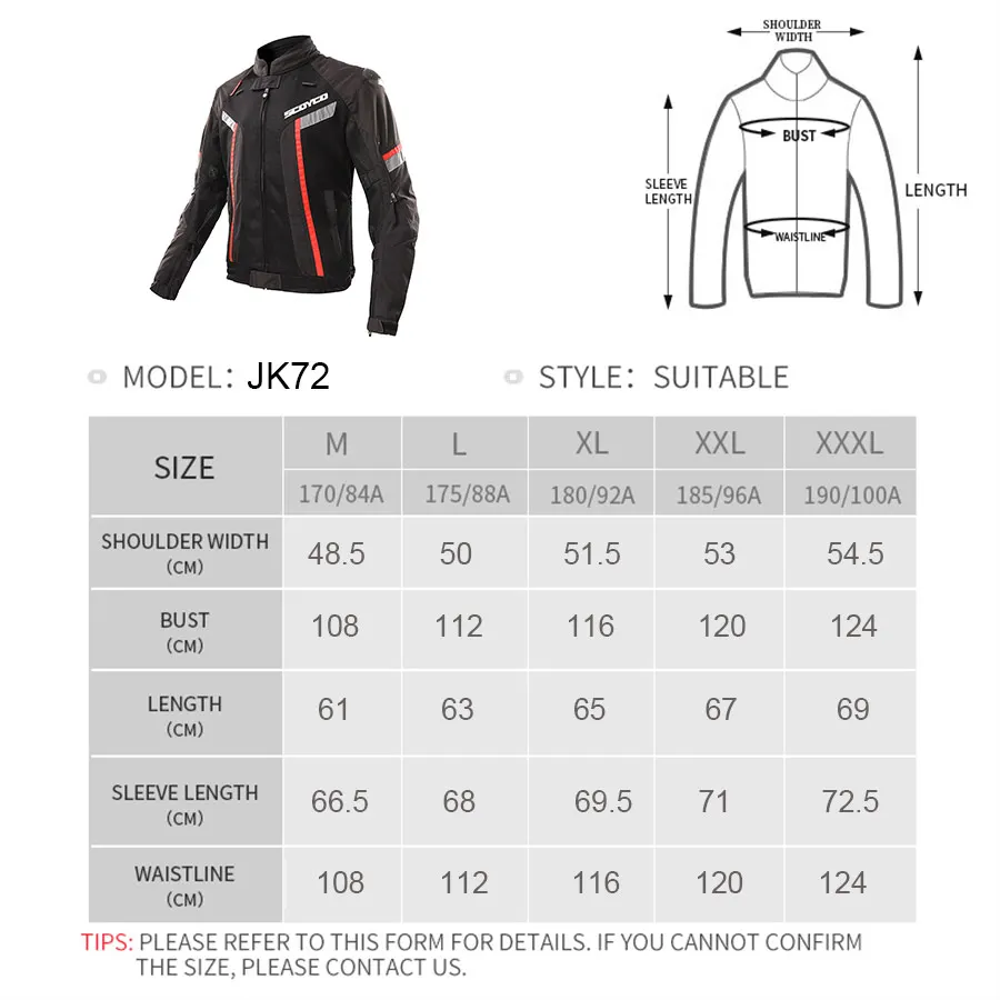 size