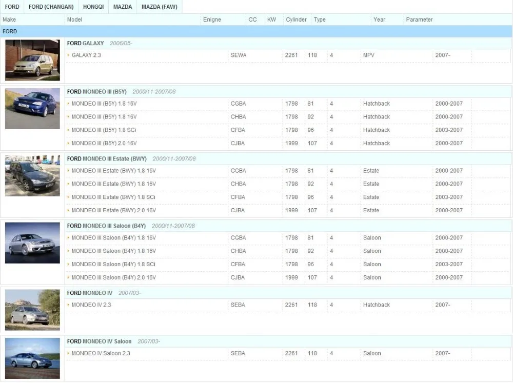 Масляный фильтр для 2007- Ford Mondeo 2.0L/2.3L, S-MAX2.3L; Mazda: M6 2.3L, M6 MAZDA6 2.3L; Pentium B70 производство продукции уже существующих марок: 1S7J6744AC# PH24