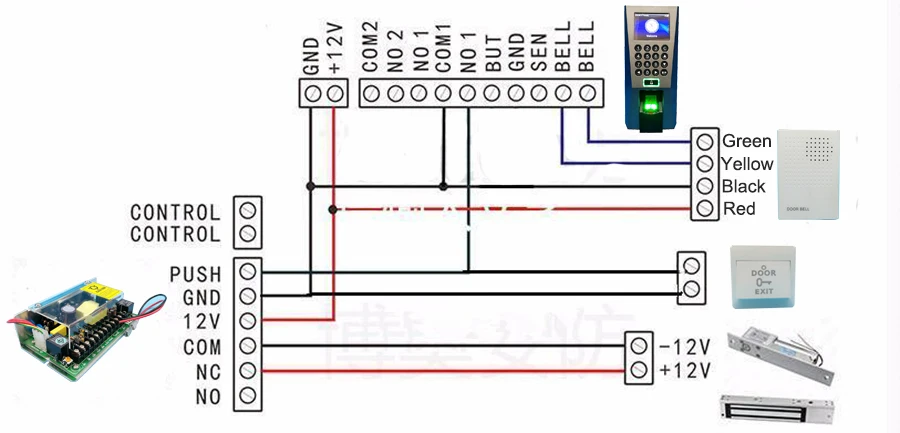 DIY Полный отпечатков пальцев дверь система контроля доступа Kit отпечатков пальцев и карты контроллера доступа + 280 кг магнитный замок + ZL